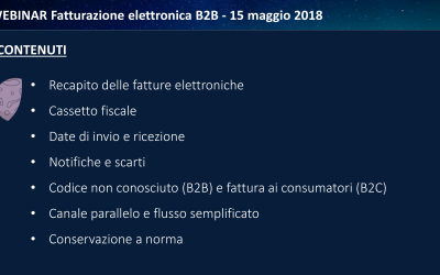 Fattura elettronica tra privati (B2B): dal 1 luglio si parte. Siete pronti?