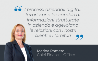 Il digitale a supporto dei CFO