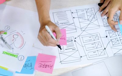 Cos’è il Design Thinking e perché serve alle aziende per innovare