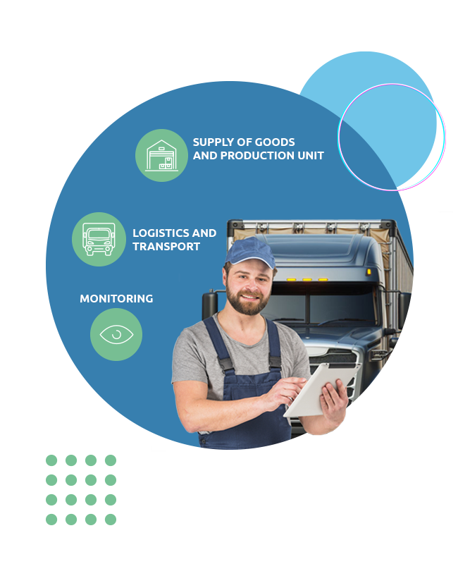 5_Accordion_SupplyChain_eng